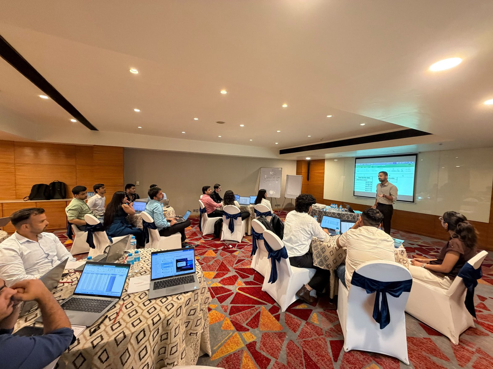 On-site team training